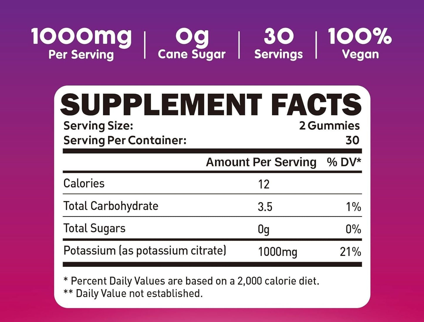 Potassium Citrate Gummies